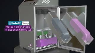 Markem Imaje 9330 Inkjet Printer - Projet Elektronik Markem-Imaje 9330 Inkjet Kodlama Makinesi