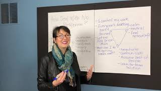 How to Handle Non-Responsive Co-Workers without Taking Things Personally?  -  Eleni Pallas
