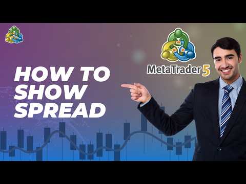 Cara Menampilkan Spread di MetaTrader 5 | Panduan Cepat dan Mudah 2026