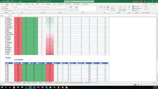 AFL Fantasy spreadsheet 2020 screenshot 5