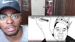 The Evolution Of MUMBLE RAP!!