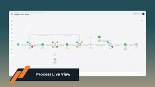 Aurachain Walkthrough: AI-Powered Automation & Low-Code Simplicity Profile