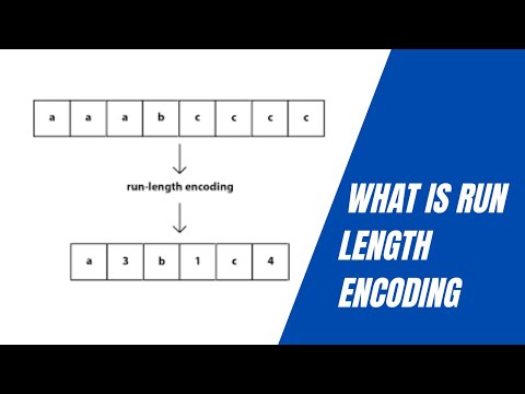 Run Length Encoding