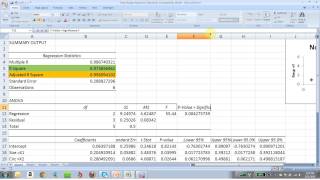 Using Excel for Multiple Regression