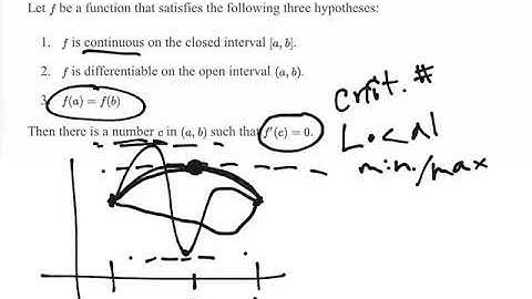 Math 2413 - Calculus 1 - Section 4.2 Lesson - Mean Value Theorem