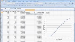 How to Construct a Normal Cumulative Distribution in Excel 2007