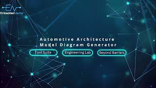 DBC & ARXML Network Visualization | Automotive Architecture Model Diagram Generator