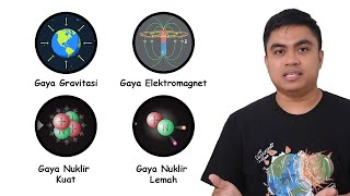 4 A Fundamental Dalam Fia Dijelaskan Dalam 11 Menit
