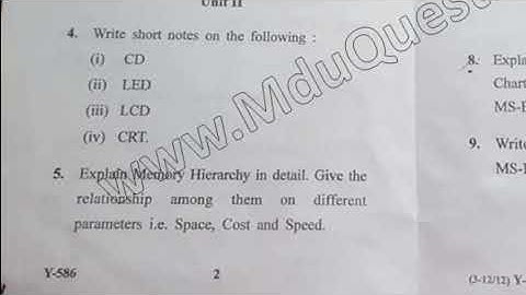 BSc CS 1st Sem Computer Fundamentals & MS Office Question Paper