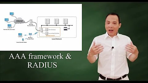 AAA framework and RADIUS