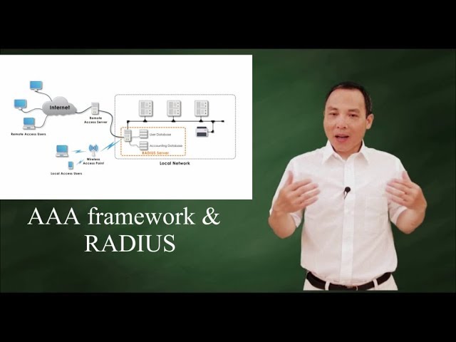 What Is AAA Security? What Are the AAA Protocols?