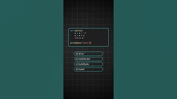 Guess the Output | Python | Python Challenge | pt.2