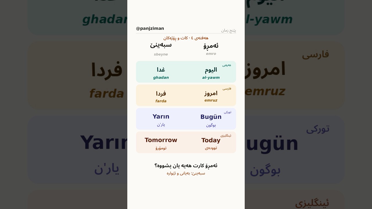 Today & Tomorrow in 5 Languages | Kurdish Arabic Persian Turkish English