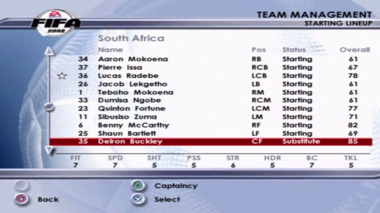 FIFA 2002 South Africa Overall Player Ratings