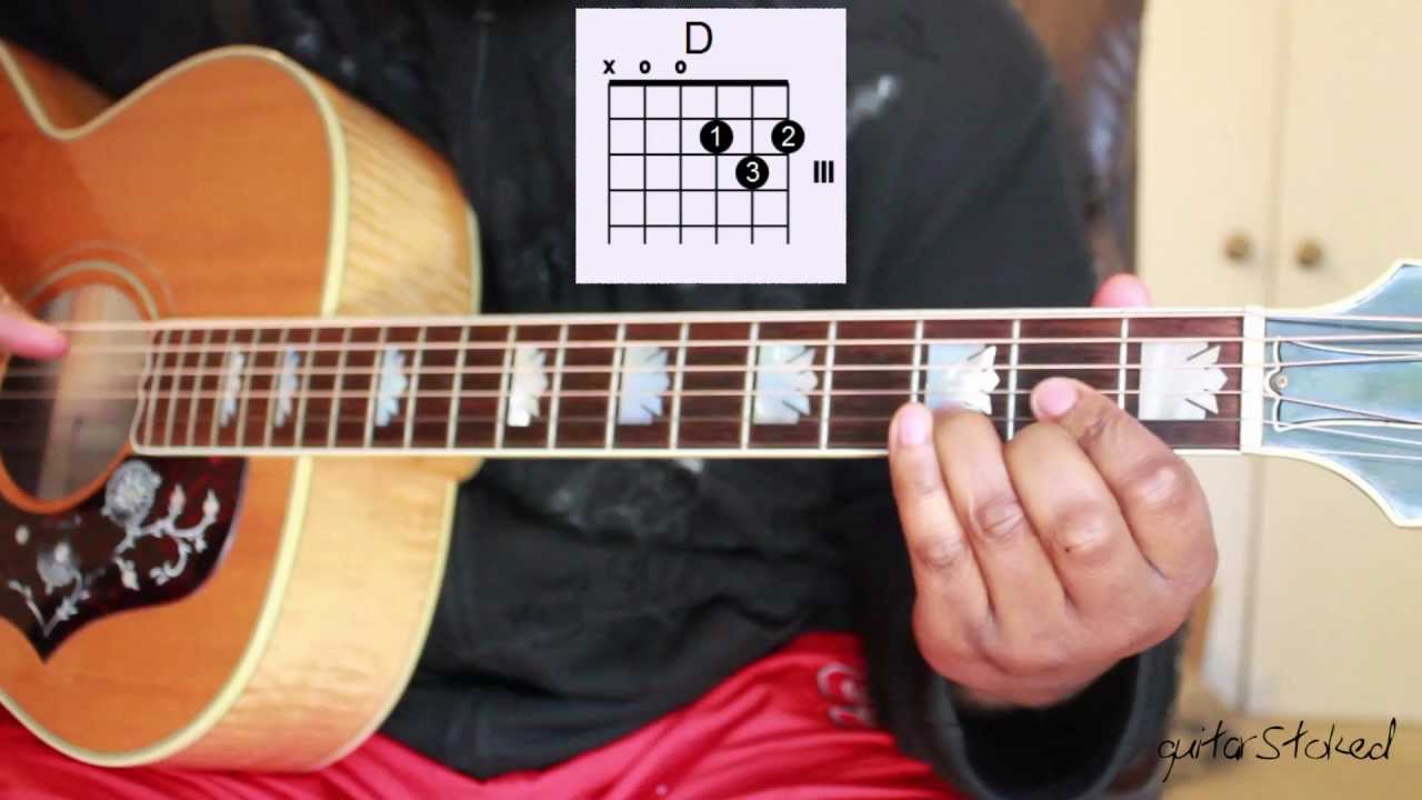 Rihanna Mother Mary Guitar Tutorial (with chords) YouTube