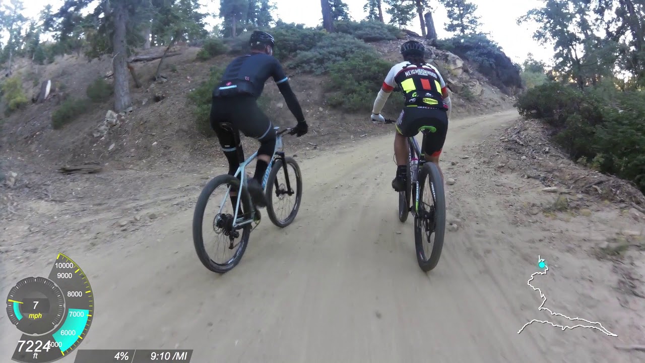 Grizzly 100 2017 - Beginning - YouTube