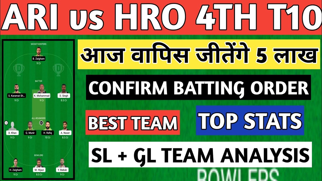 ARI vs HRO Dream11 Prediction | ARI vs HRO Dream11 Team | ARI vs HRO Dream11 Team Prediction