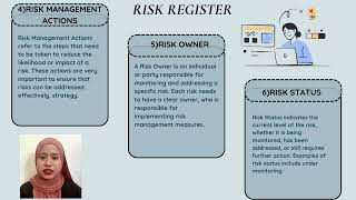 BTMT4293 | RISK MANAGEMENT (GROUP 5)