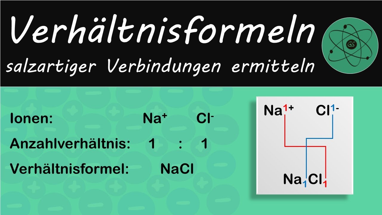 Verhaltnisformel Berechnen