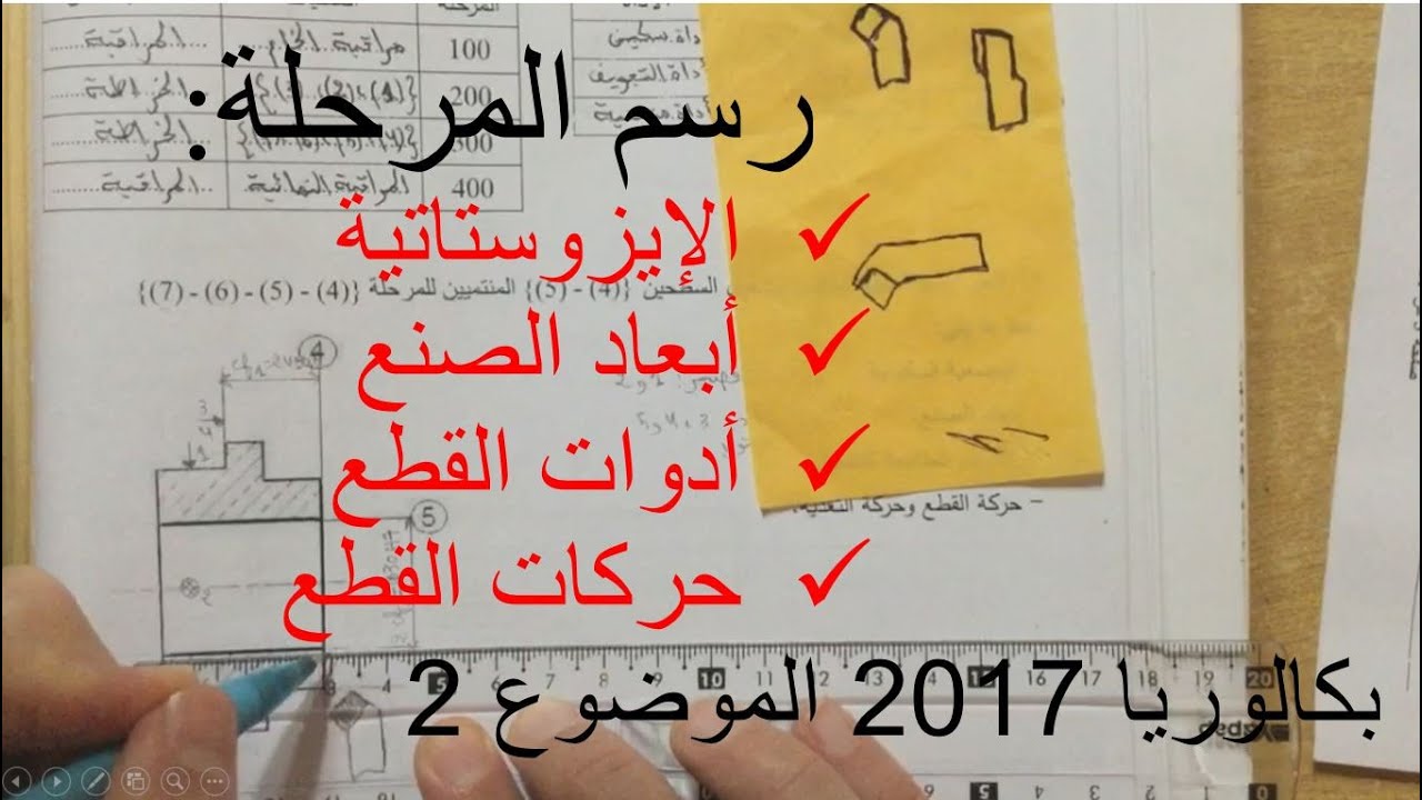الإيزوستاتية، أبعاد الصنع، أدوات القطع وحركات القطع بكالوريا 2017 الموضوع 2
