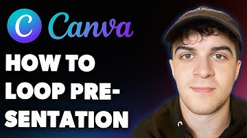 How to Loop Canva Presentation (Full 2025 Guide)