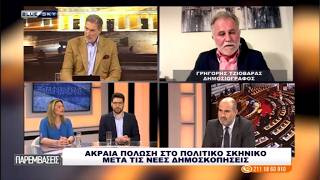 ΠΑΡΕΜΒΑΣΕΙΣ Ι 03-06-26