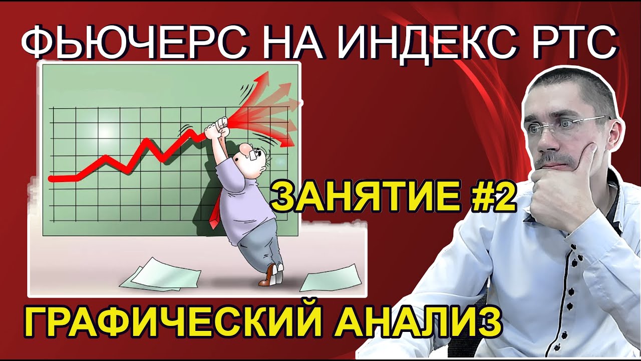 Графический анализ I Фьючерс на Индекс РТС - Обучение трейдингу ...