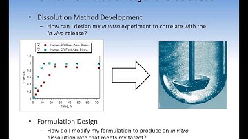 Reimagine the In Vitro Dissolution Experiment with DDDPlus 5.0...