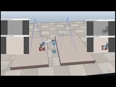 V-REP Simulation of Arm Manipulator Robot with Suction Pad inspired by Amazon Robotics Challenge