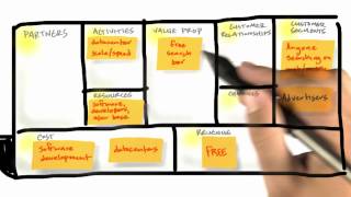How to Build a Startup   L3   Customer Segments   12   2 Sided Market Net Worth