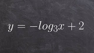 Finding the domain asymptote and x intercept of a logarithm