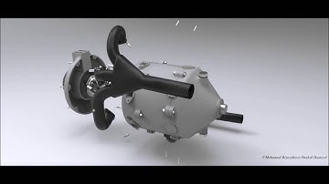 Design and Analysis of Axial Internal Combustion Engine