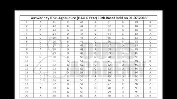 CCS HAU Answer Key 2018 held on 01/07/2018  - 10th program