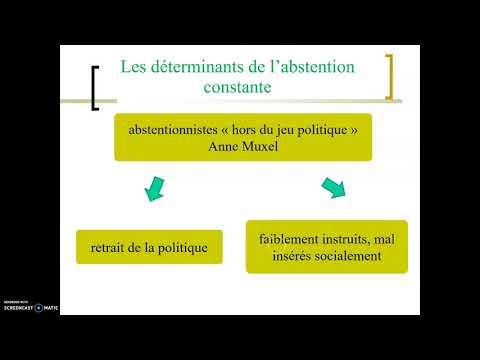 Les déterminants de la participation électorale