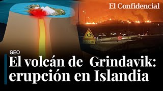 El volcán de Grindavik entra en erupción: así funciona la extraña geología de Islandia by El Confidencial 184,712 views 5 months ago 7 minutes, 30 seconds