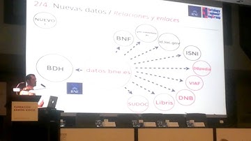 Datos.BNE.es: web semántica en Biblioteca Nacional de España