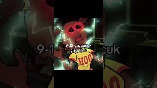 9-12 Yaş çocuk çizgi filmi #animation  #gizem #trend #edit #gravityfalls #foryou #gf #detay #kesfet