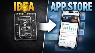 How to Build an iOS App from Idea to App Store (Full Process)