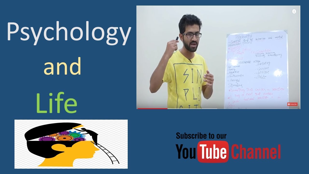 Psychology and our Daily LifeWhat is PsychologySigmund Frued