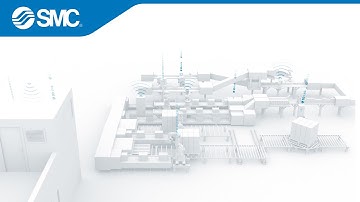 Industry 4.0 solutions - Smart Flexibility