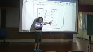 1080622-謝堅-補救教學04