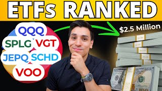 12 Best ETF Investing Portfolio Strategies Ranked (BEST & WORST)