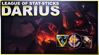 LEAGUE OF STAT-STICKS!?! DARIUS! | League of Legends