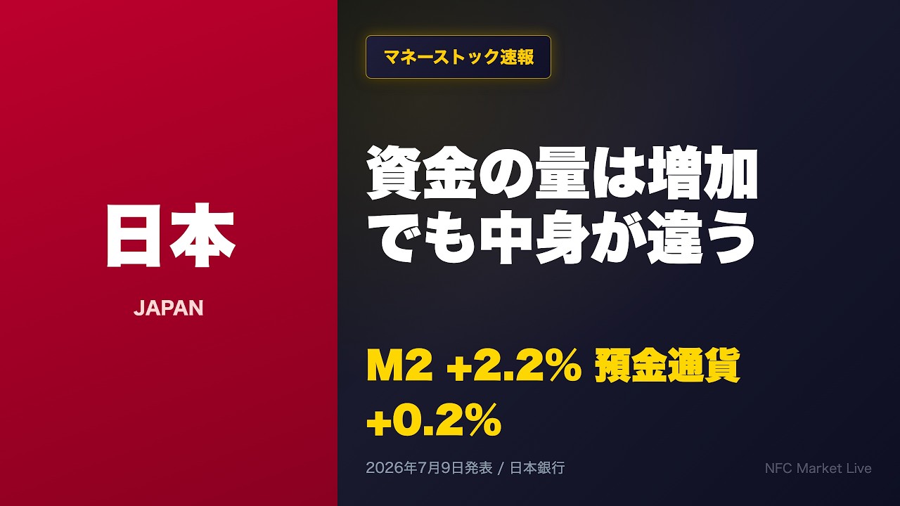 Deep Dive] Japan's Money Stock Accelerates While Transactional