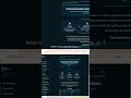 Manual_vs_Automatizada_11 #03