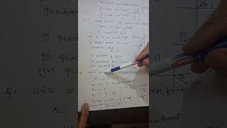 polar form of a complex number #maths #class 11 #important