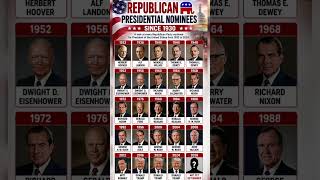 Title: 🇺🇸 Republican Presidential Nominees Since 1930