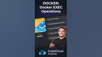Performing EXEC Operations in Docker | Docker Tutorial | Docker Series #9