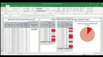 Xử lý dữ liệu và báo cáo tự động quản lý chất lượng QA/QC