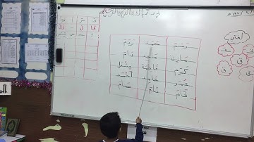 القارئ الماهر للصف  الأول الابتدائي 2